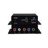 Transceptor óptico de vídeo componente, transceptor óptico de vídeo analógico componente, transceptor óptico digital não comprimido, equipamento para projetos empresariais