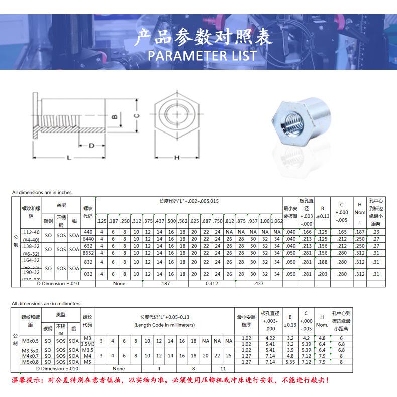 碳钢通孔压铆螺母柱产品详情模板_03.jpg