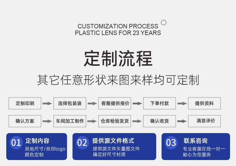 公司实力 (3)