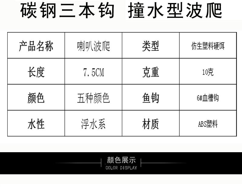 波爬喇叭 详情图