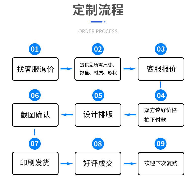 合格证标签_08