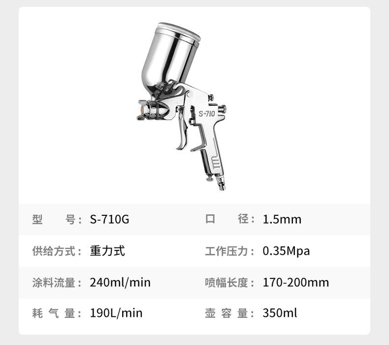 综合喷漆枪详情页参数_16.jpg