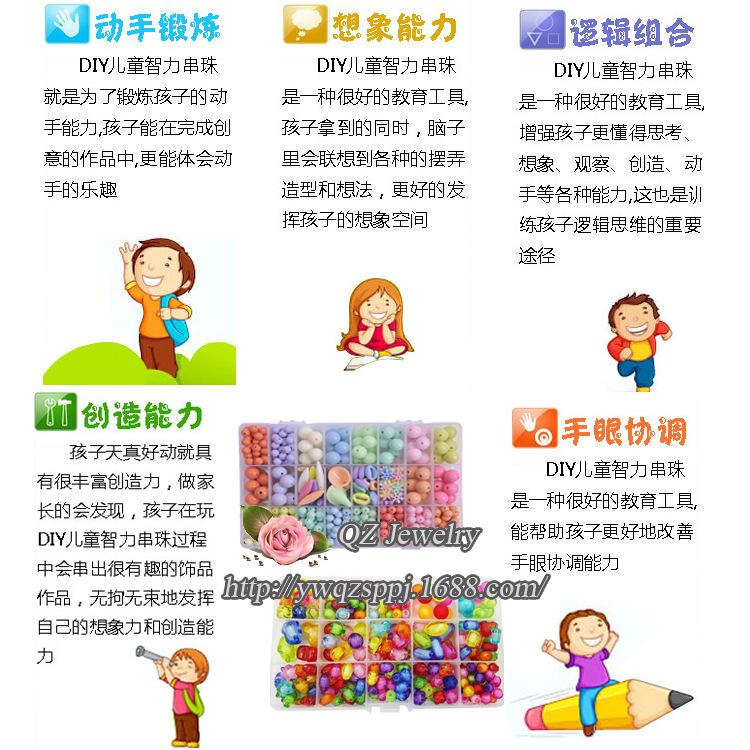 益智说明书