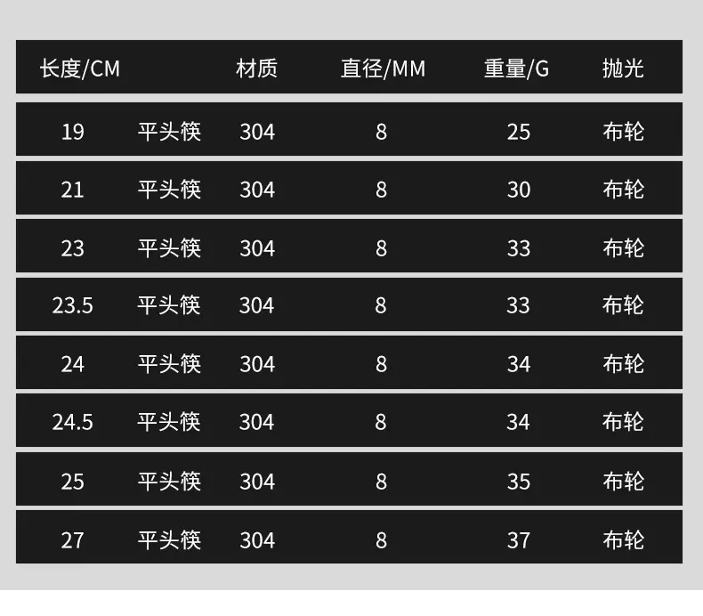 不锈钢筷子