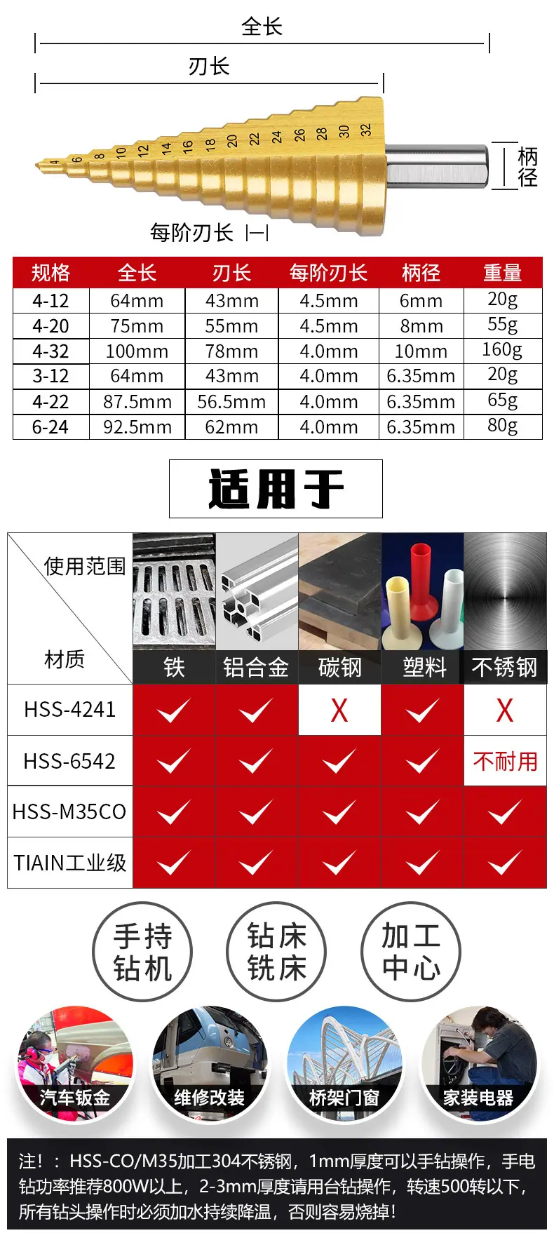 宝塔钻详情_04.jpg