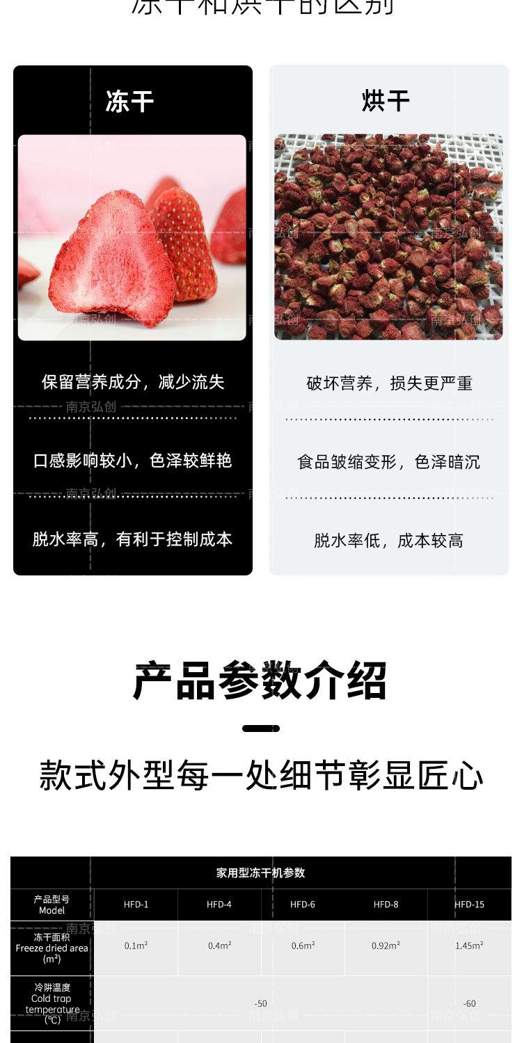 弘创-冻干机详情页_05.jpg