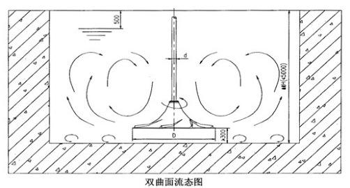 2X%3$5U6X(B_ID8Y14065}K