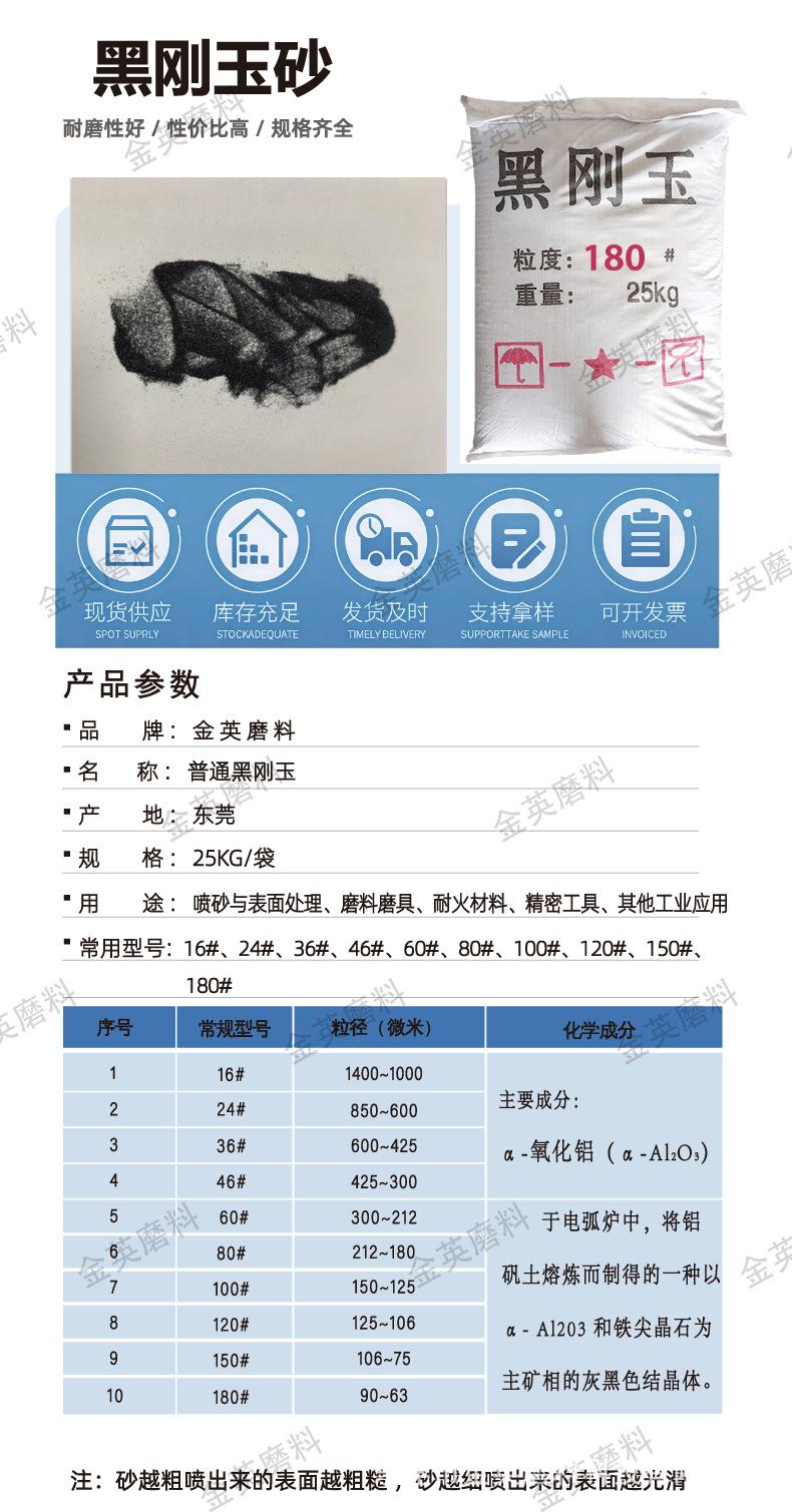 普通黑刚玉详情页产品参数-01.png