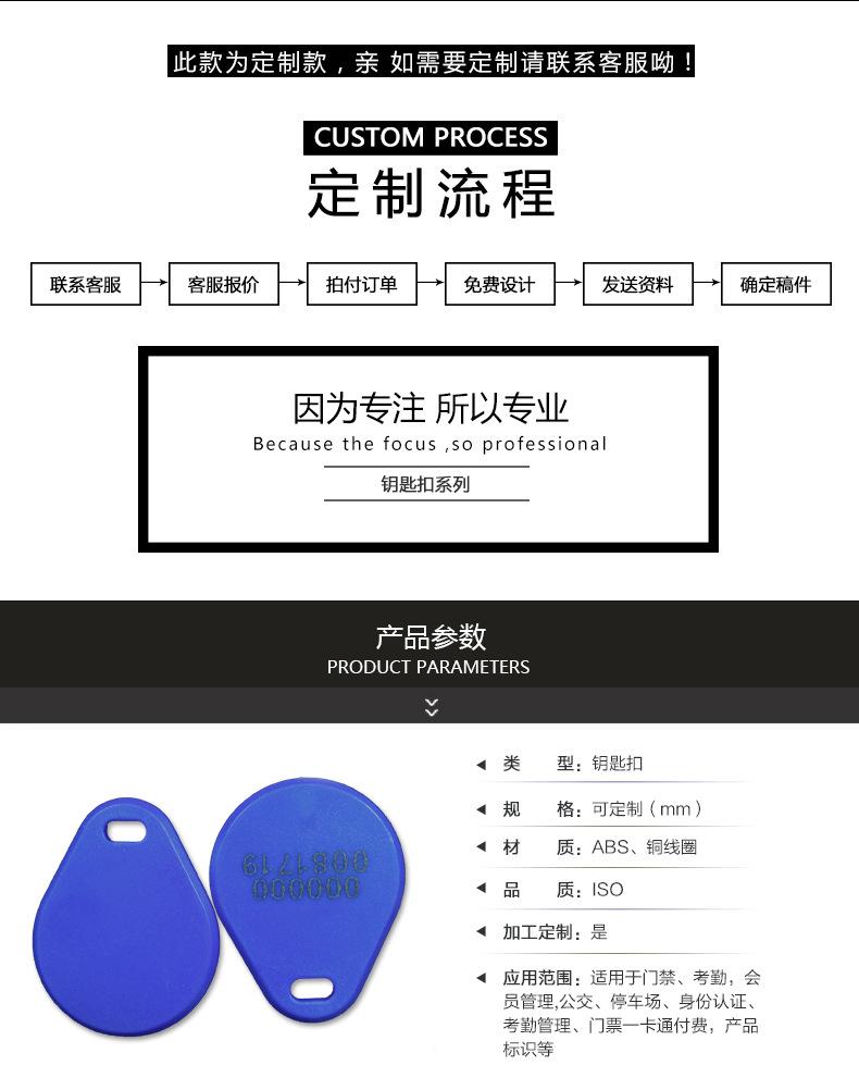 蓝色钥匙扣详情页_02