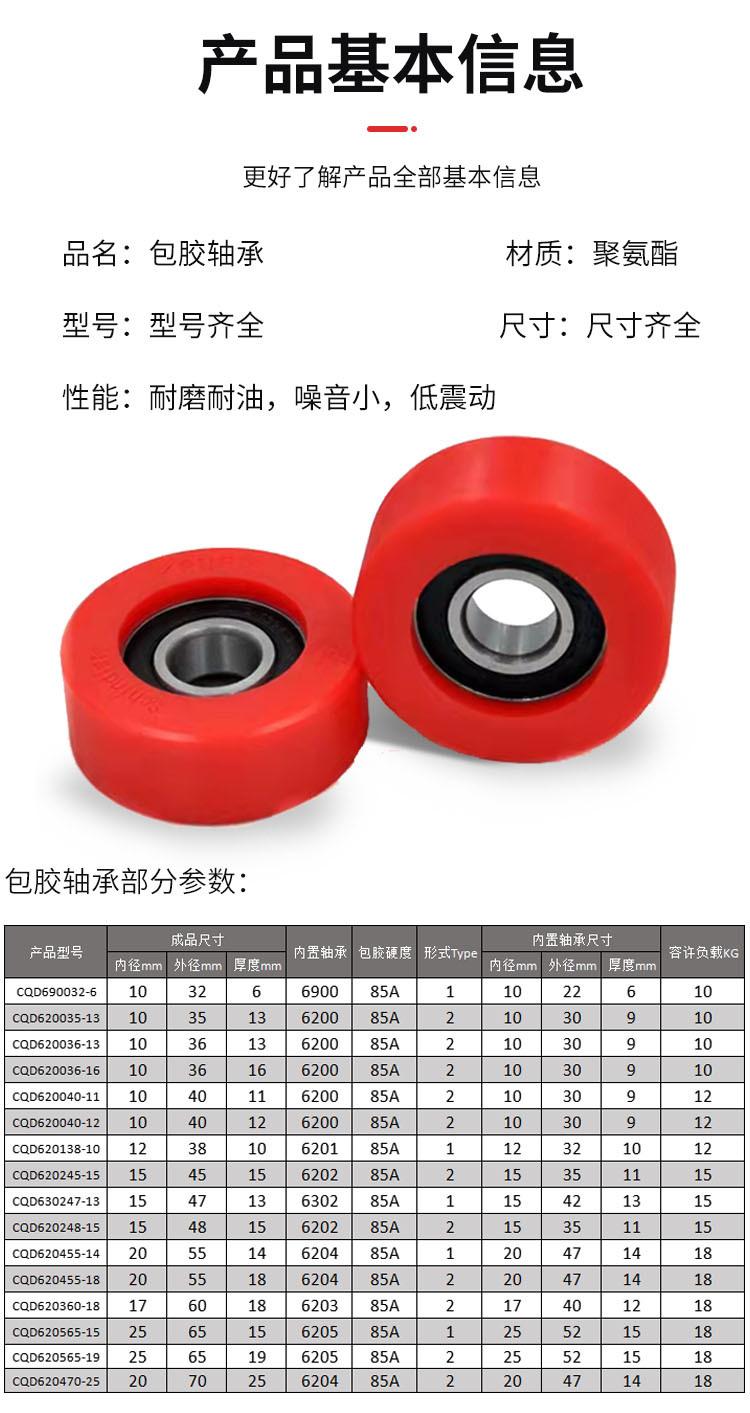 620系类.jpg