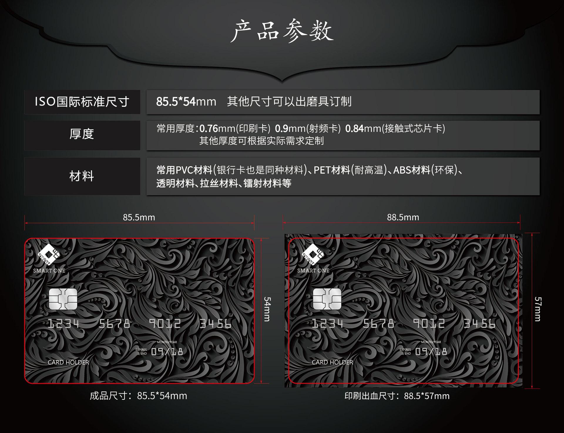 产品参数