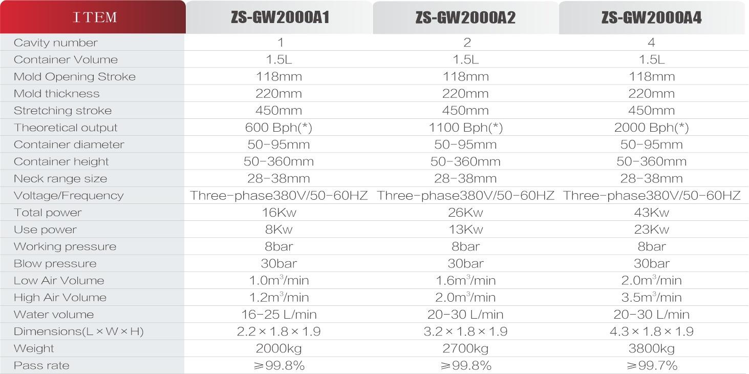 ZS-GW2000A.jpg