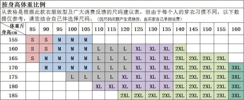 尺寸表