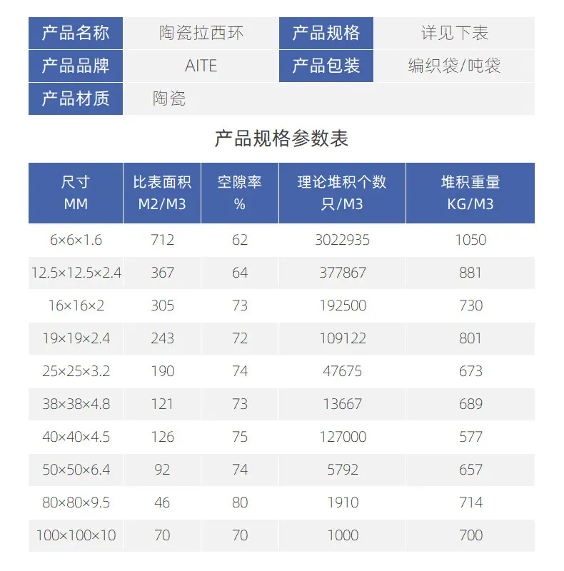 陶瓷拉西环xq2_04.jpg