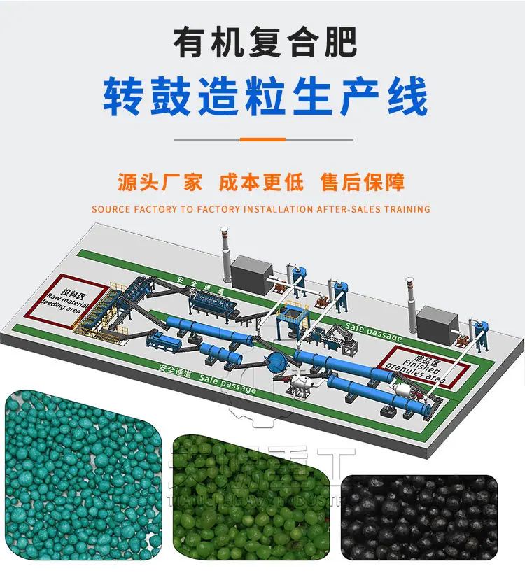天赐重工有机复合肥转鼓造粒生产线