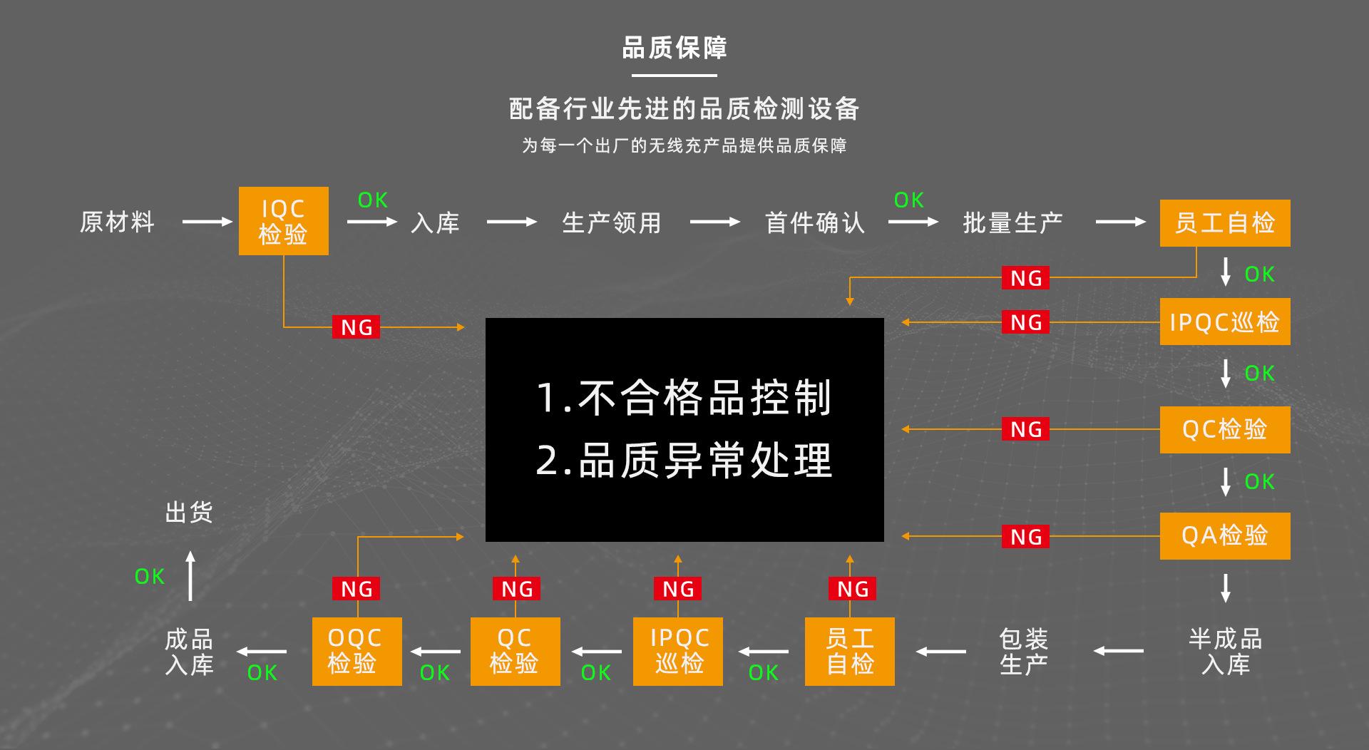 作业图.jpg