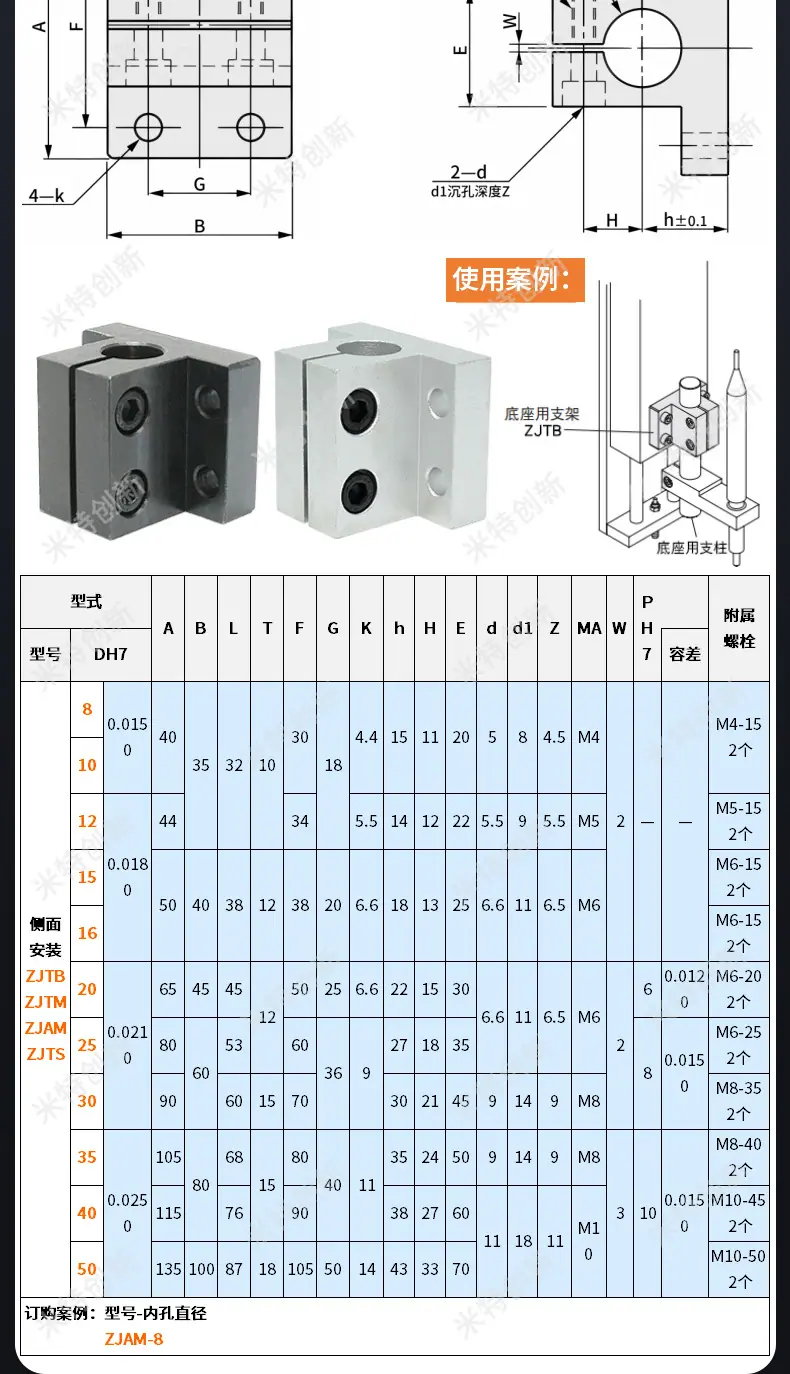 详情 (7)
