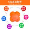 Brinquedo Externo Infantil Bola de Reação Hexagonal Bola Variável Bola Sensível Bola Variável Bola de Pulo Irregular Treinamento Ágil