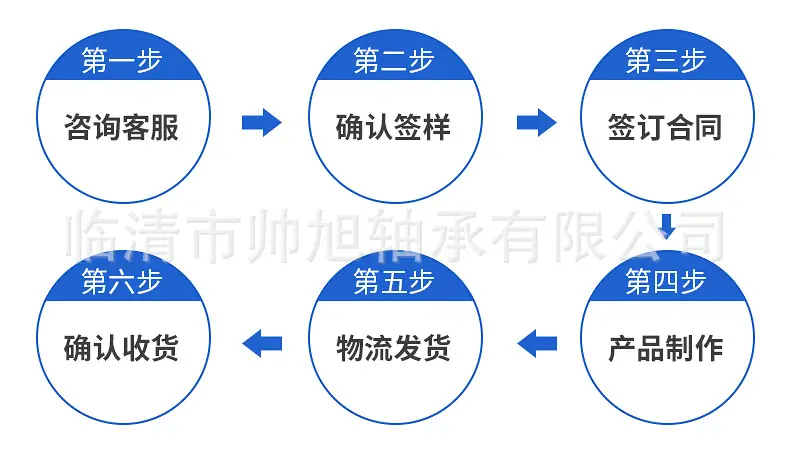 关节轴承详情_20.jpg