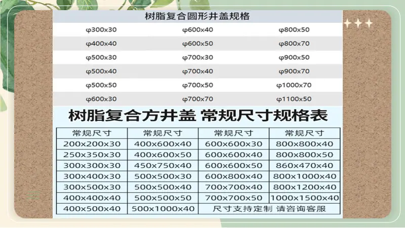 树脂井盖9