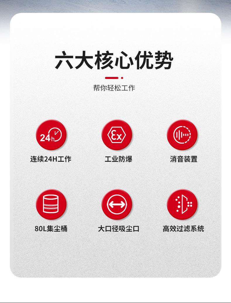 80L电动防爆工业吸尘器_02.jpg