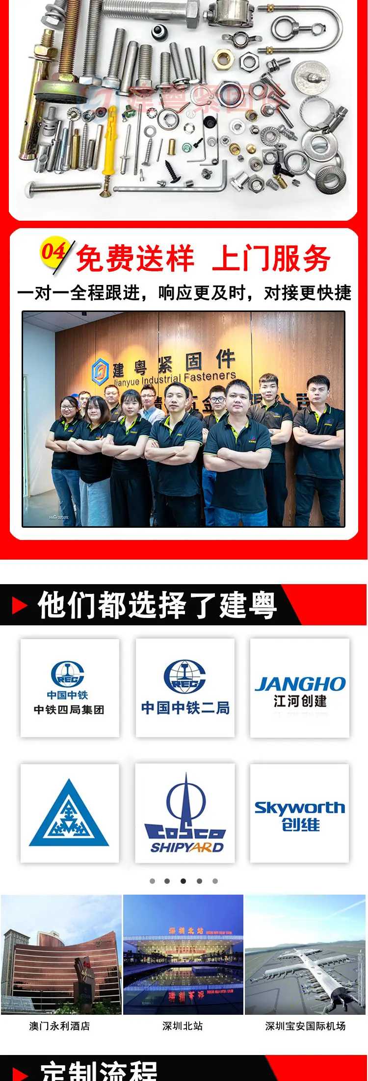 多面圆头手拧螺丝详情页_08.jpg