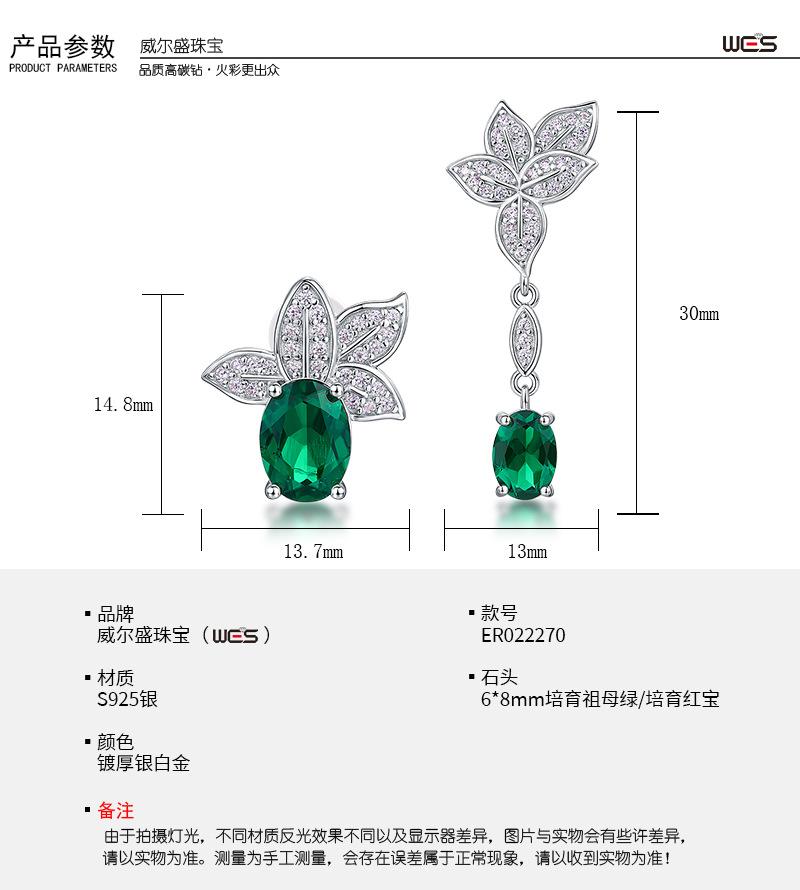 培育祖母绿详情-WES_03.jpg