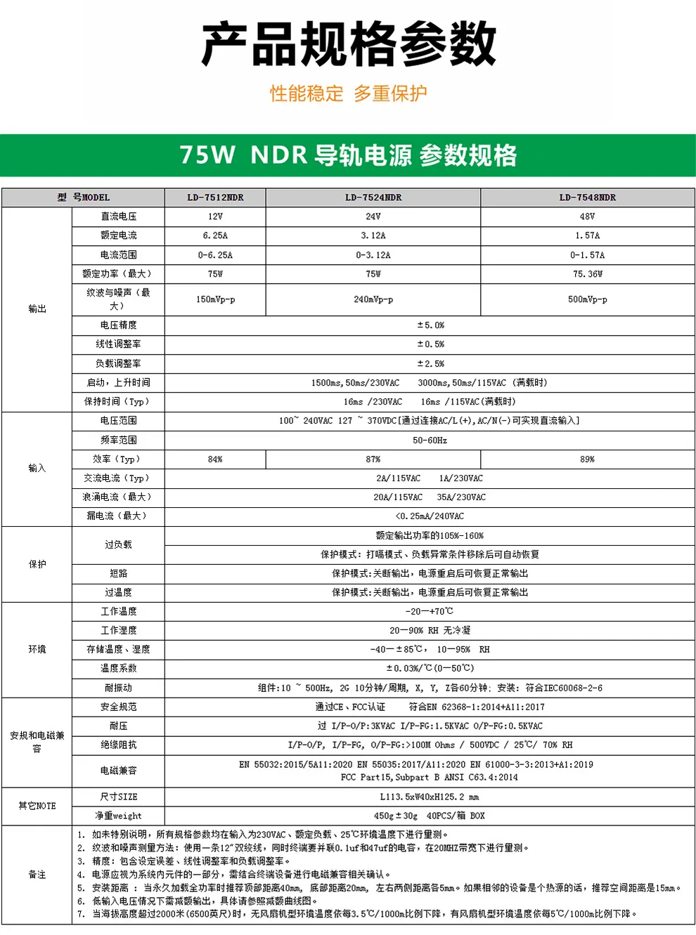 75W-NDR_08.gif