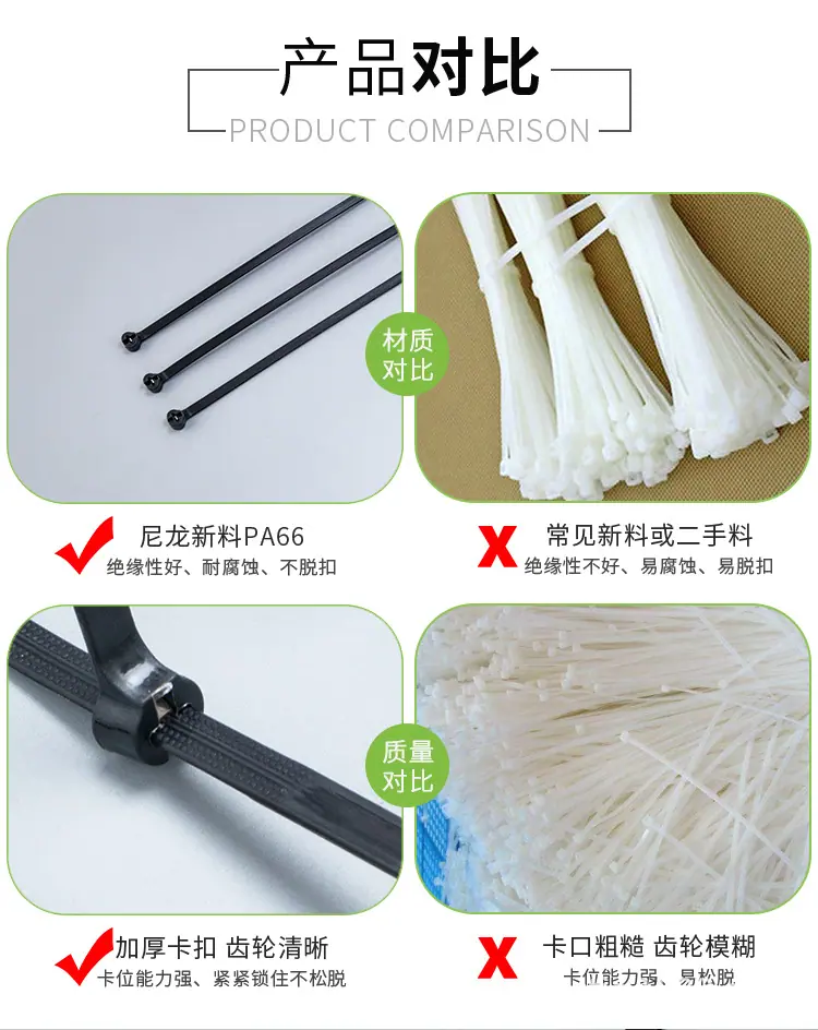 钢牙扎带详情页_07