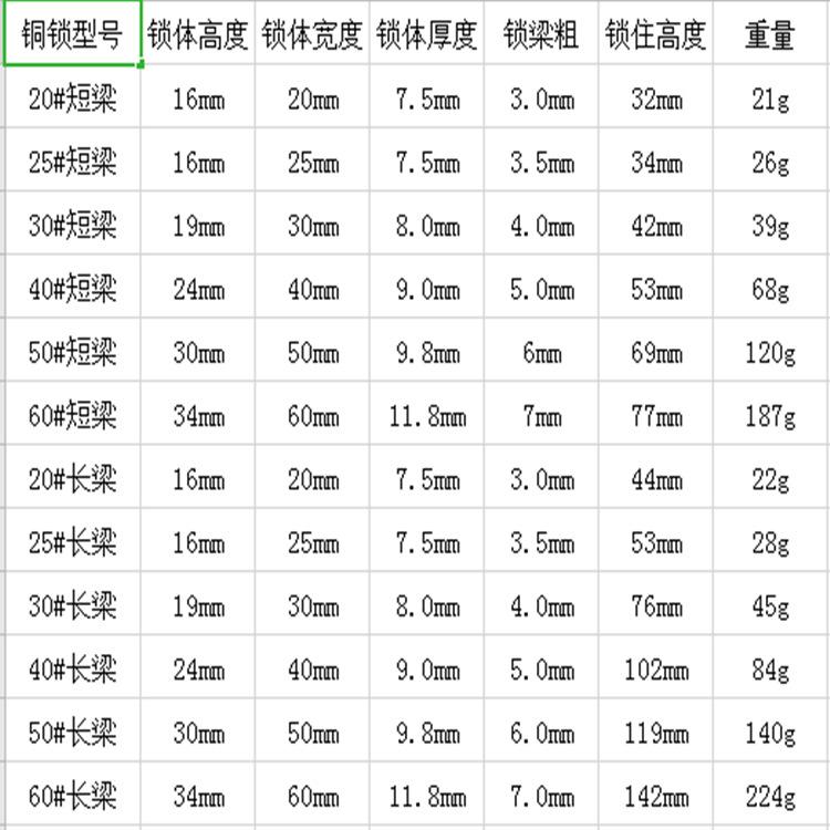 铜锁参数.png