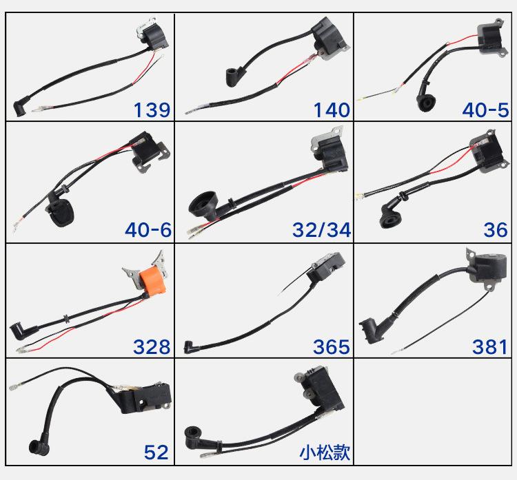 详情-园林高压包