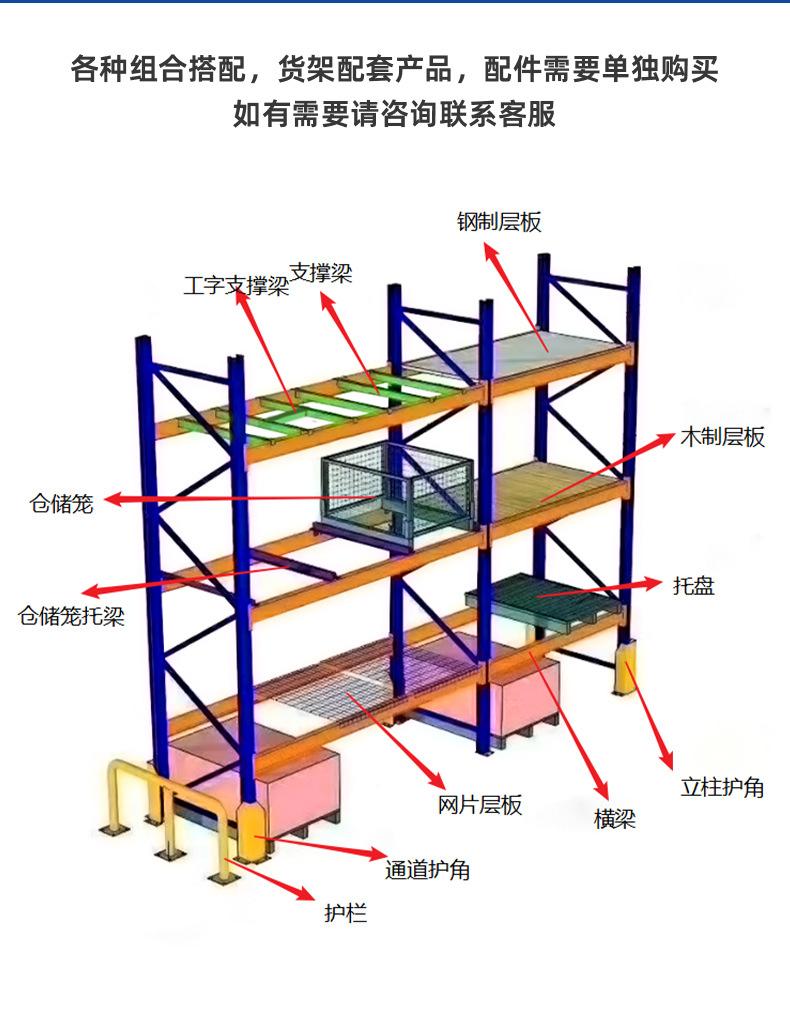 广东鼎辉智能仓储科技有限公司详情页-重型货架_21.jpg