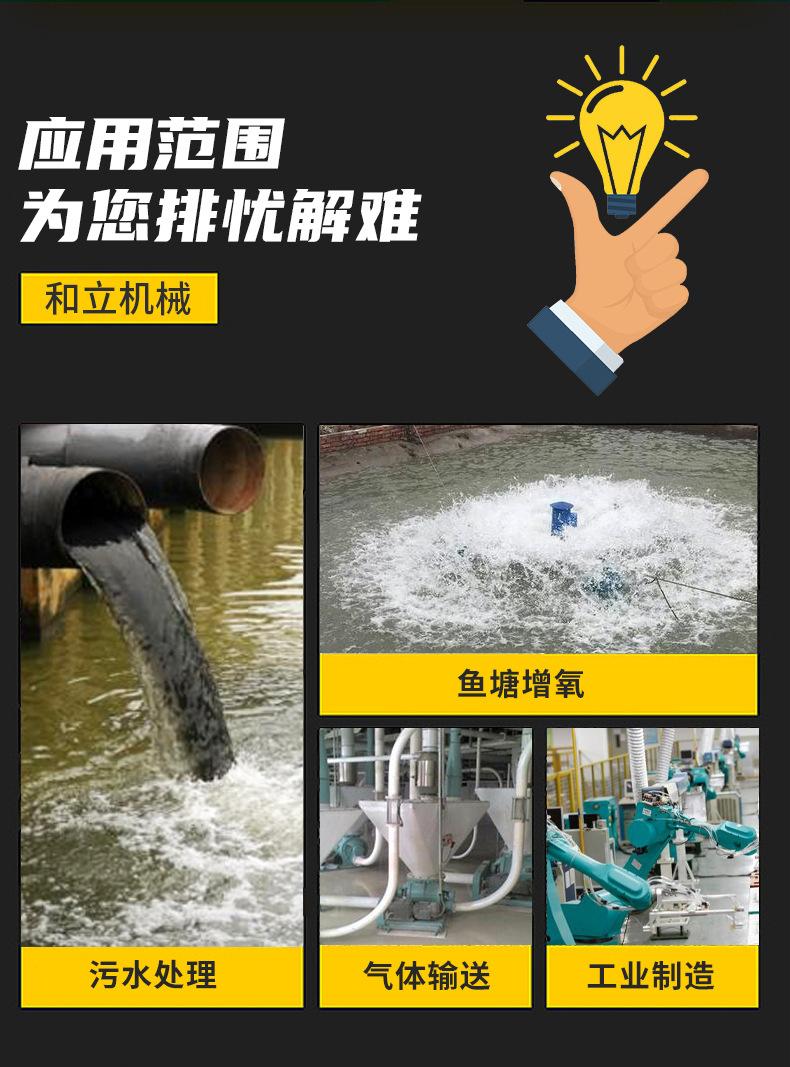 回转式风机详情页_02.jpg