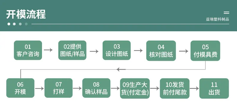 内页_10