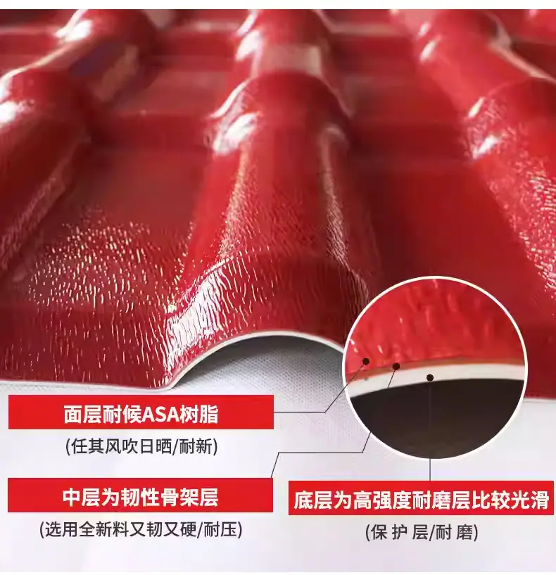 家家好-树脂瓦-详情页2_06.jpg