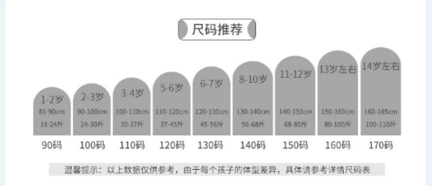 尺码推荐