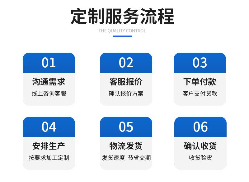 蓝色伸缩缝搭接带详情_13