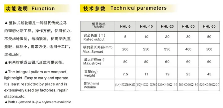 HHL-5