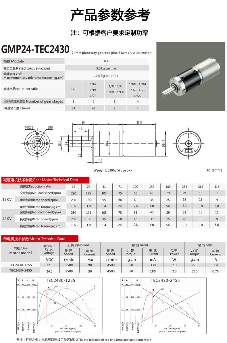 GMP24-TEC2430-1_02