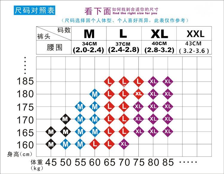 ＺＹＫＵ尺码表