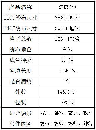 F782 灯塔(4)