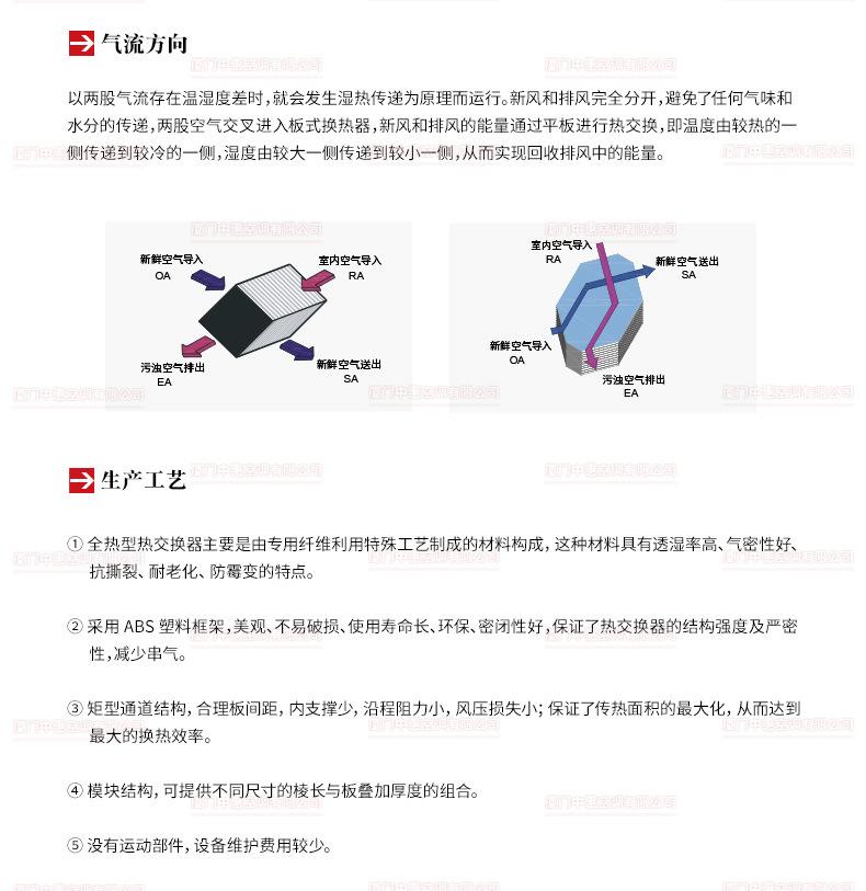 ERC芯体商详页面-790-20220308_05.jpg