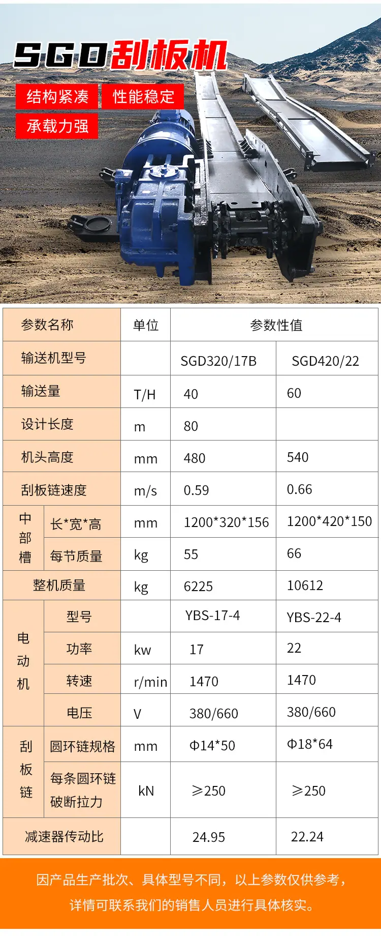 刮板输送机详情页_05.jpg