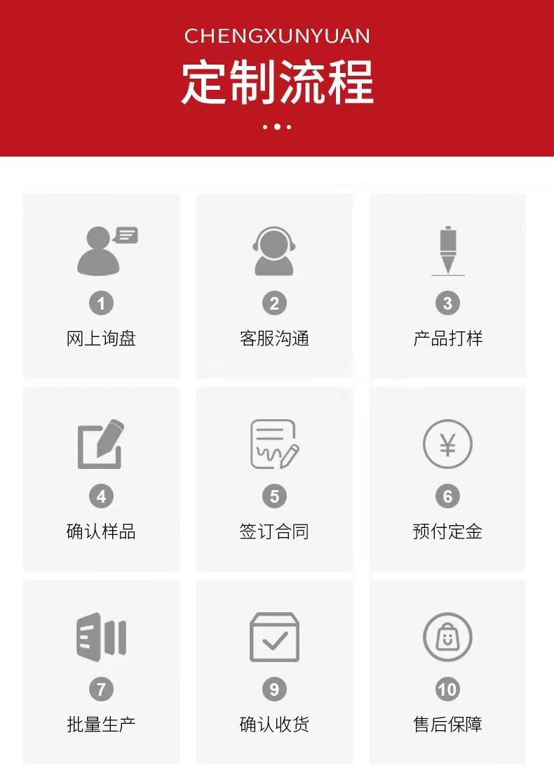 b54411235a82cdefcabaf95ab8fae9