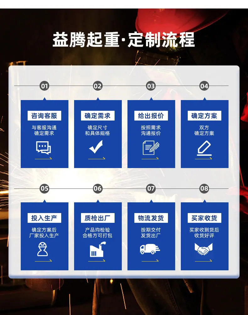 3-电动万向移动龙门架1_16.jpg