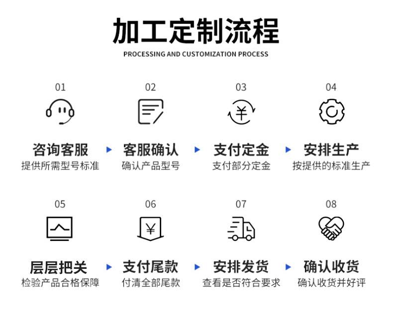 0出版---首航金属钢带_13.jpg