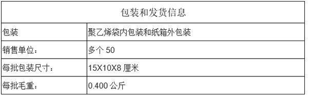 包装箱