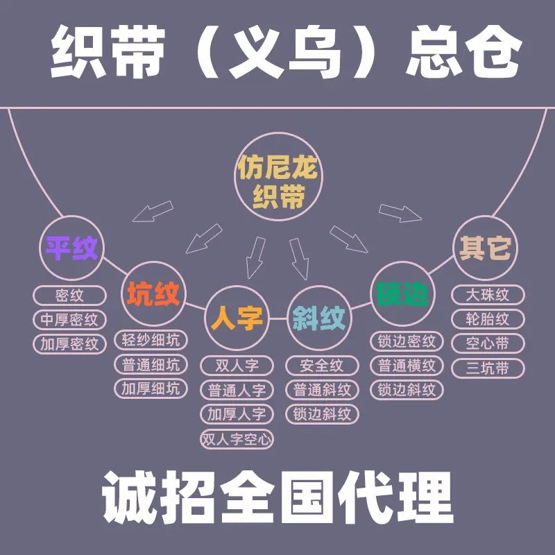 仿尼龙人字带.jpg