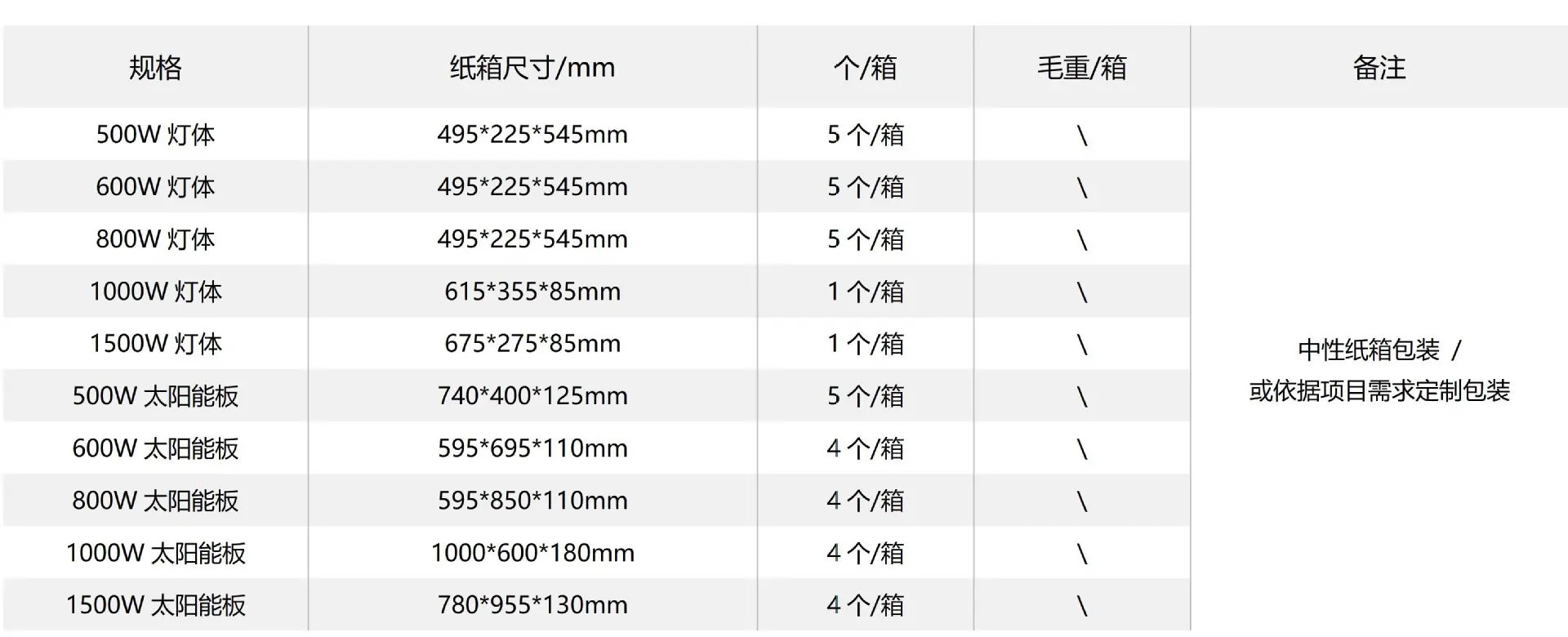 SSL-M参数_02.jpg