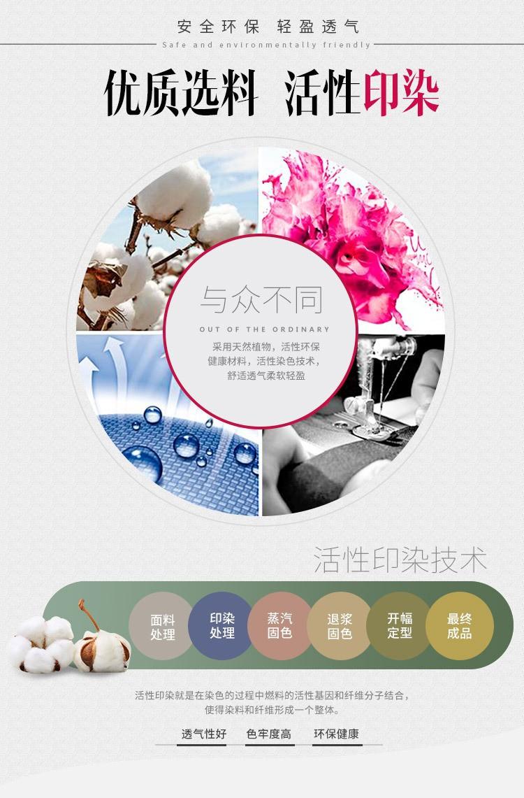 O1CN01RMgO5S24ze7YT75WK_!!2211